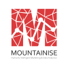 Mountainise Inc