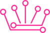 PinkPowerCo