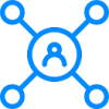 DevRank