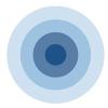 GoodCore Software