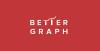 BetterGraph