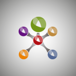 MetaBrand Group