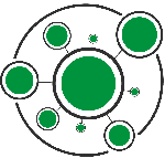 Devster Lab