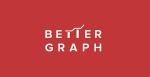 BetterGraph