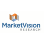 Marketvision Research Inc
