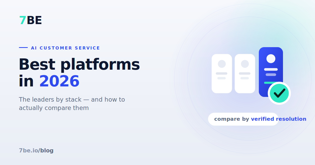 Best AI Customer Service Platforms in 2026 (& How to Compare Them)