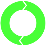 proceraSoft Technologies