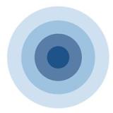 GoodCore Software