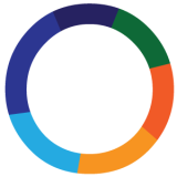 Algoscale Technologies, Inc.