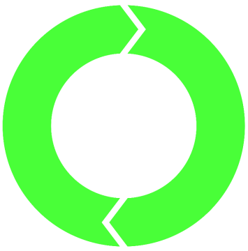 proceraSoft Technologies