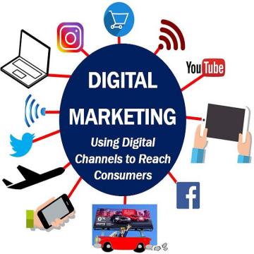 Best SEO Company | SPEEDY WEB TECH