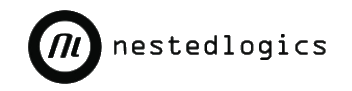 NestedLogics