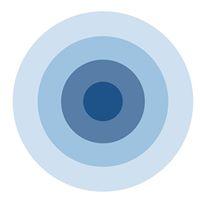 GoodCore Software