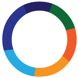 Algoscale Technologies, Inc.