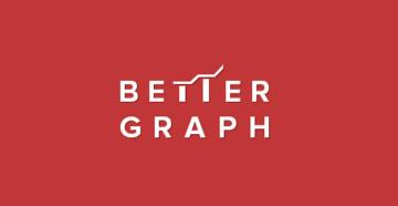 BetterGraph