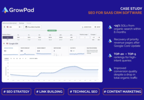 CRM platform for sales and marketing teams