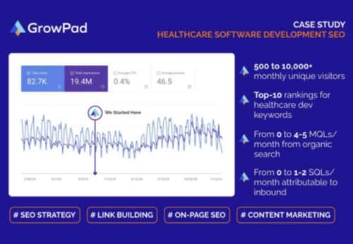Healthcare software development company