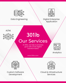 301io Next-Gen Digital Solutions