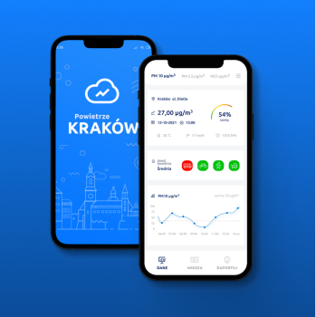 Powietrze Kraków - Air Quality Monitoring Application