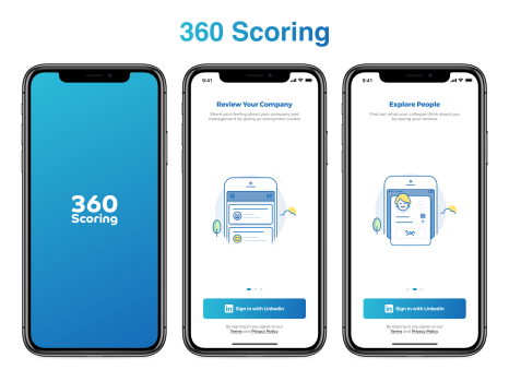 360 Scoring