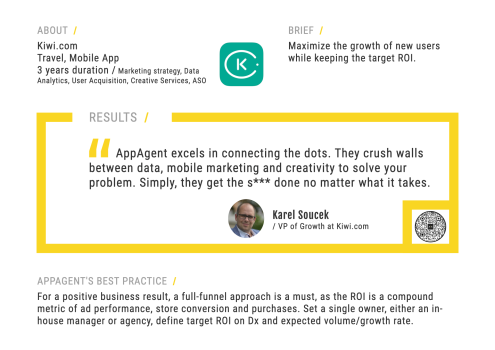 6. Kiwi.com Case Study (2/4)