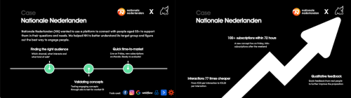 Nationale Nederlanden