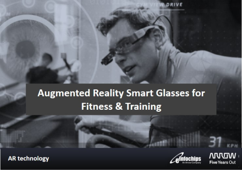 Augmented Reality Smart Glasses for Fitness & Training