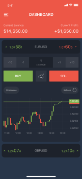 Forex & CFD trading app, eForex