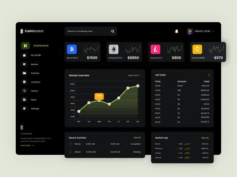 CoinBasket Crypto Dashboard Design