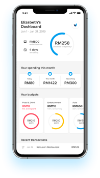 CIMB Be$MART