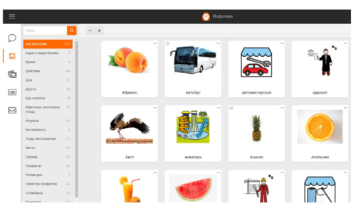 A speech communication application for non-verbal children and adults