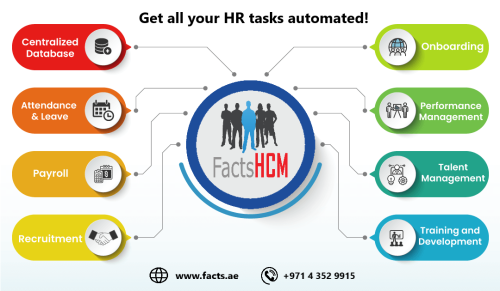 HR and Payroll Software Dubai