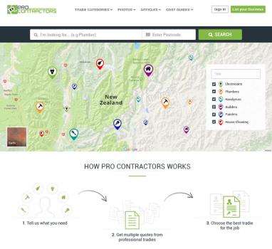 Classifieds for contractor services