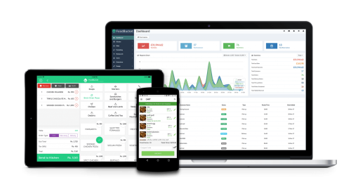 Lead Generation through Drip Email Campaigns