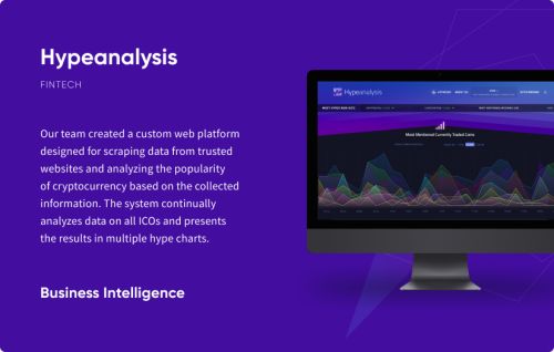 Hypeanalysis