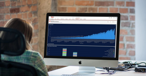 Rev.com Orders Dashboard