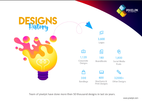 Portfolio of my Work