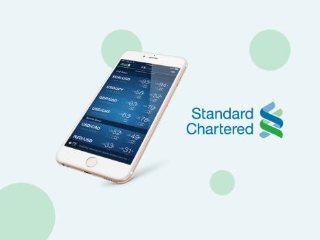 Standard Chartered Bank