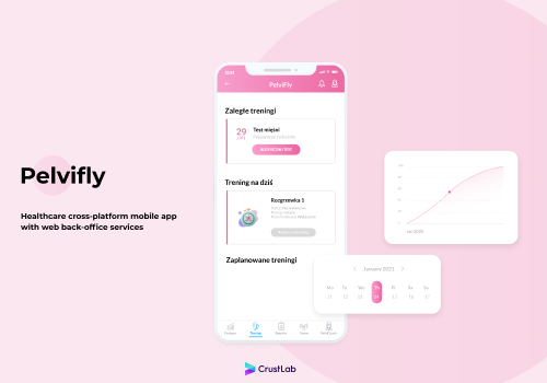 PelviFly - Healthcare cross-platform mobile app development