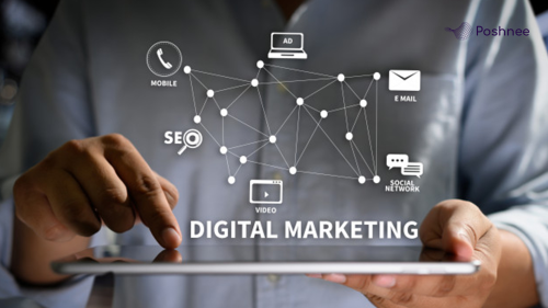 Digital Marketing | Social Media Marketing Agency | SEO | Content Marketing | PPC