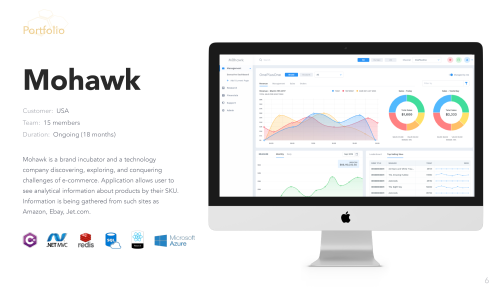 Large E-commerce platform