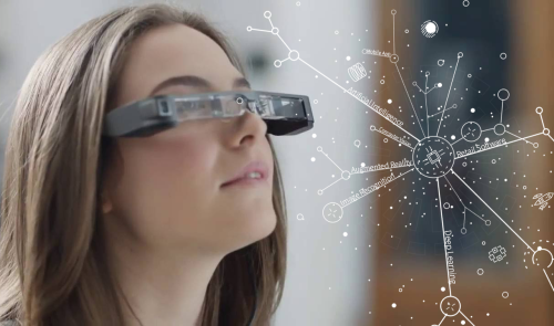 Computer Vision Application for Retail Industry