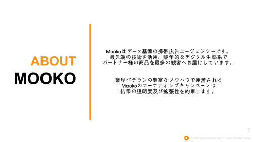Mooko Media Deck - Preview (Japanese)