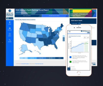 America's Health Rankings