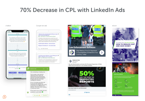 B2B SaaS Aligns Marketing with Sales