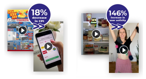 Performance Ads with Influencer Content for KaufDA - Case Study