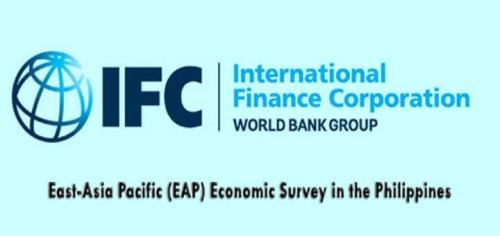 World Bank-IFC Enterprise Survey in the Philippines