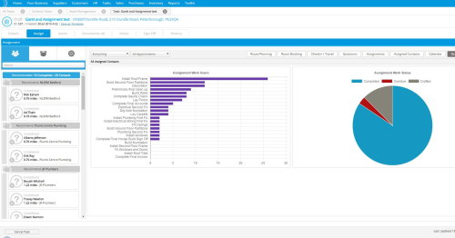 Client management system
