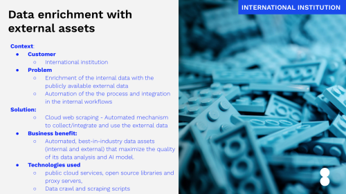 Data enrichment with external assets