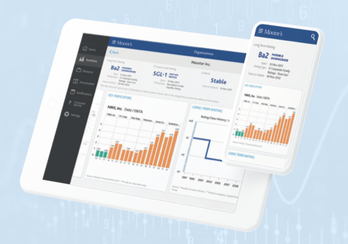 Minimizing risk and maximizing returns